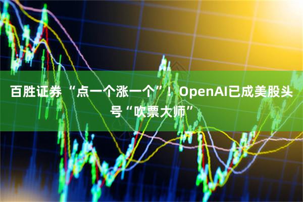 百胜证券 “点一个涨一个”！OpenAI已成美股头号“吹票大师”